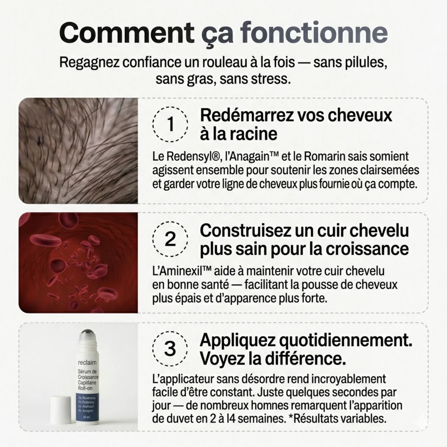 Reclaim – Sérum Repousse